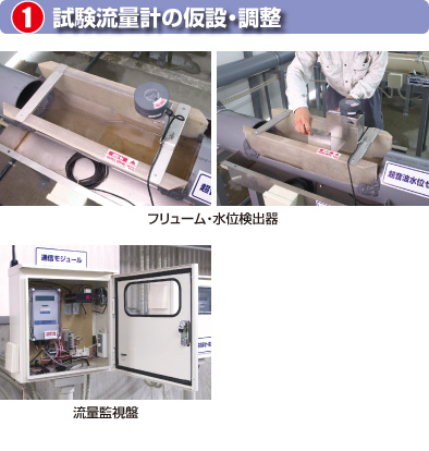 �������ʌv�̉��݁E����